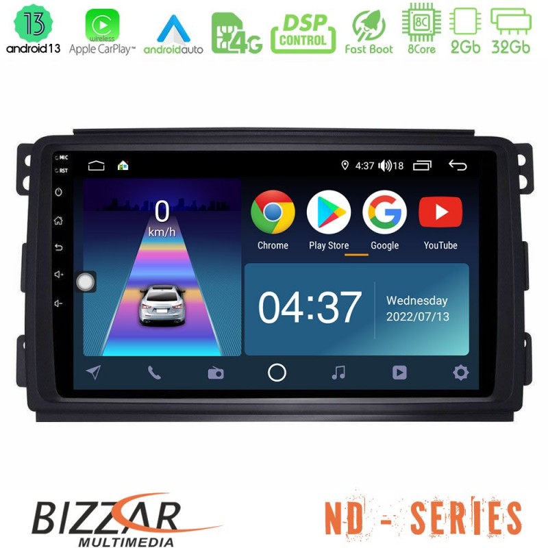 Bizzar ND Series 8Core Android13 2+32GB Smart 451 Navigation Multimedia Tablet 9