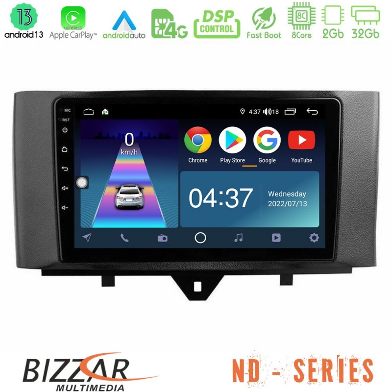 Bizzar ND Series 8Core Android13 2+32GB Smart 451 Facelift Navigation Multimedia Tablet 9