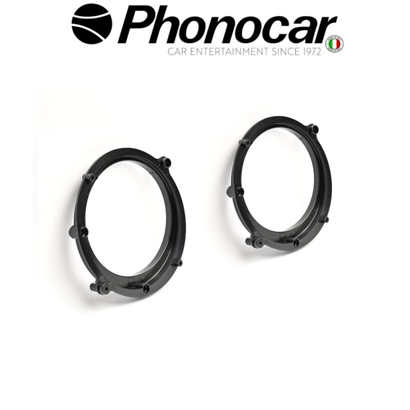 03.823 PHONOCAR