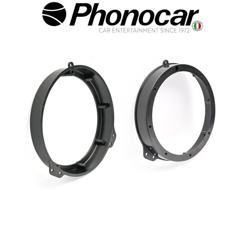 03.858 PHONOCAR