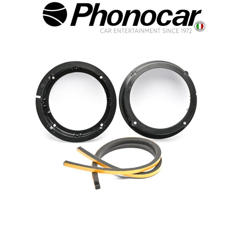 03.859 PHONOCAR