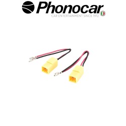 04.659.1 PHONOCAR