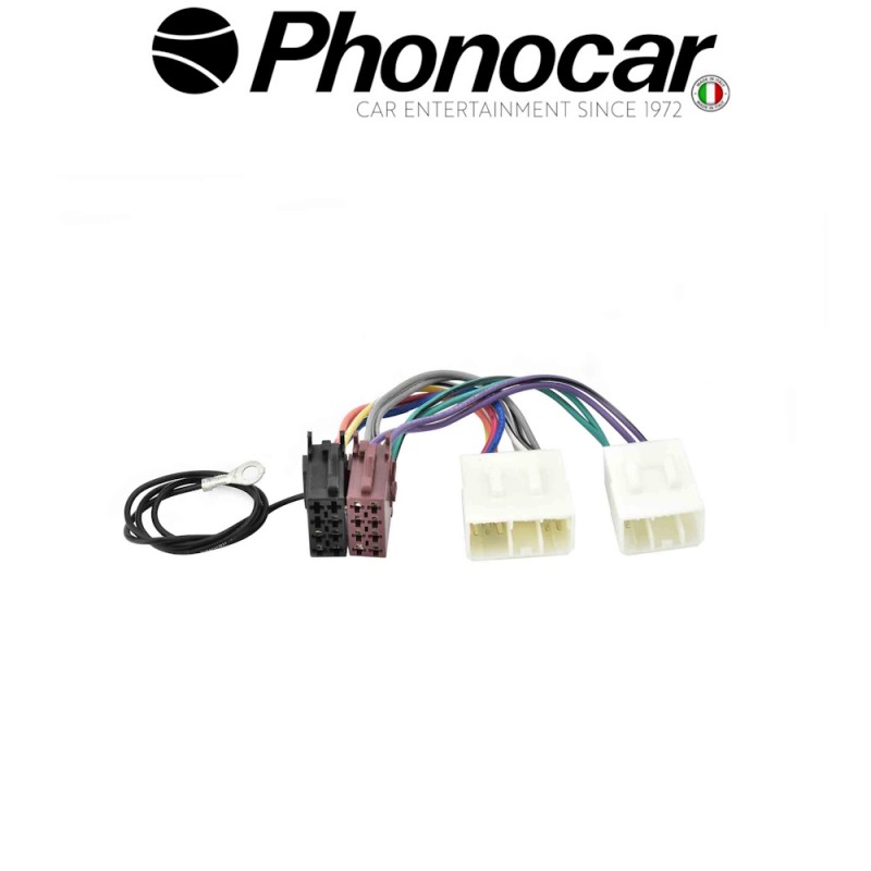 04.704 PHONOCAR