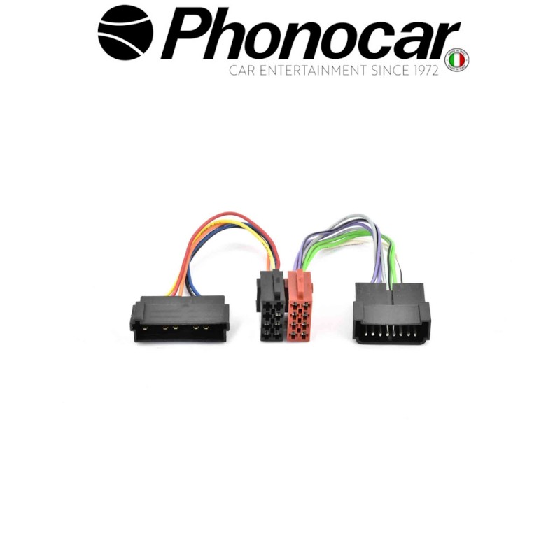 04.716 PHONOCAR