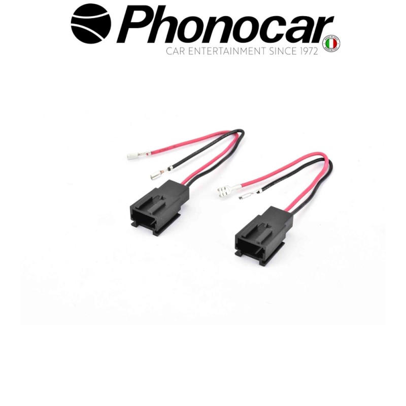 04.694 PHONOCAR