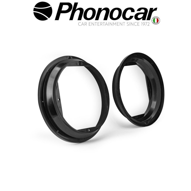 03.875 PHONOCAR