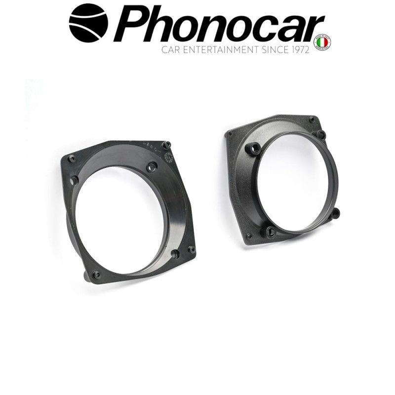 03.882 PHONOCAR