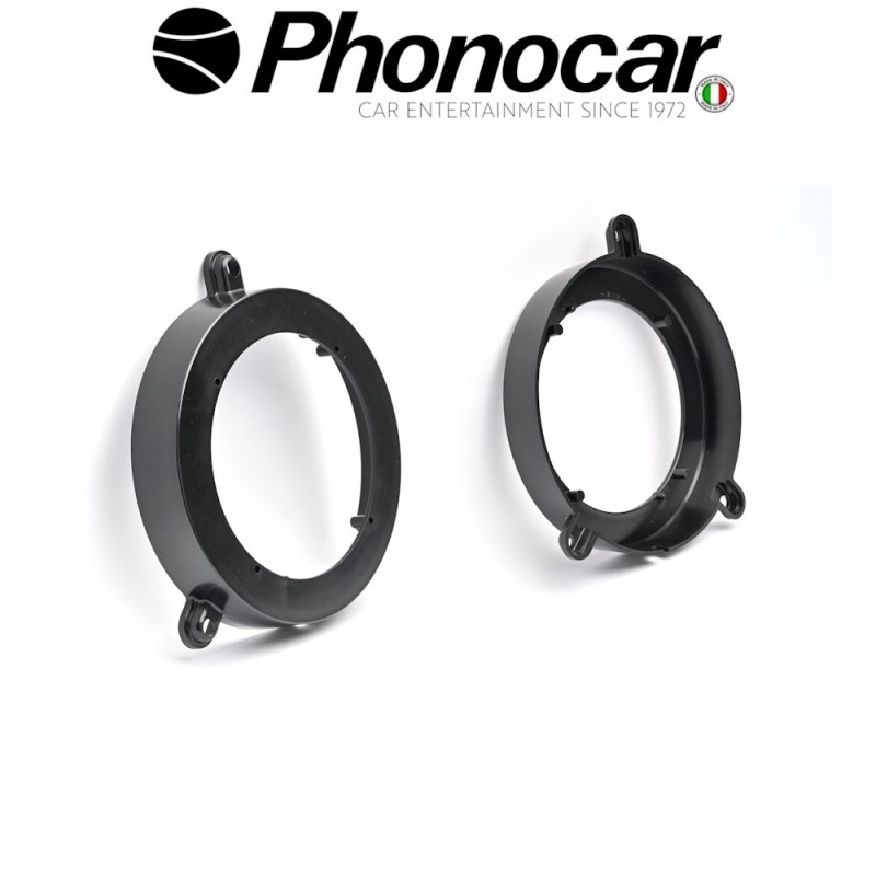 03.888 PHONOCAR