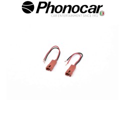 04.696 PHONOCAR