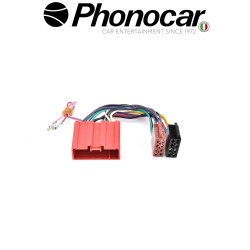 04.725 PHONOCAR