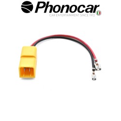 04.659.2 PHONOCAR