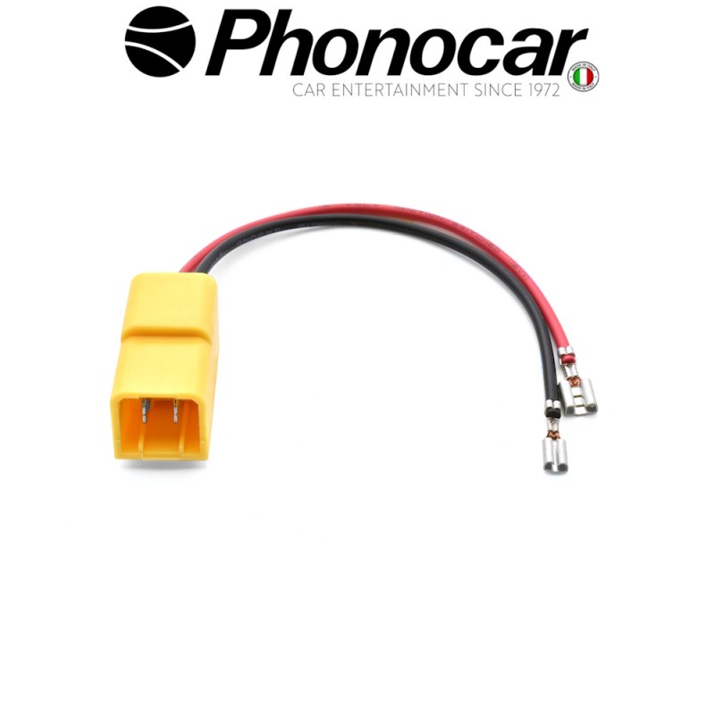 04.659.2 PHONOCAR