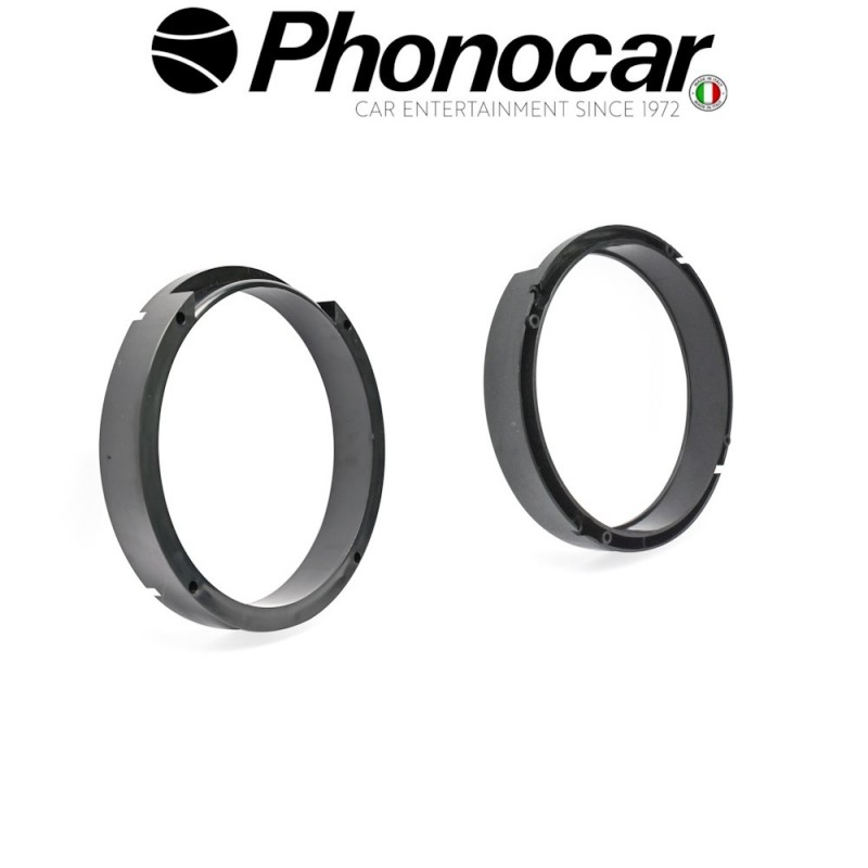 03.894 PHONOCAR