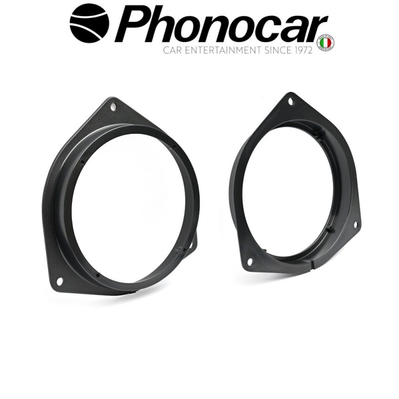 03.897 PHONOCAR