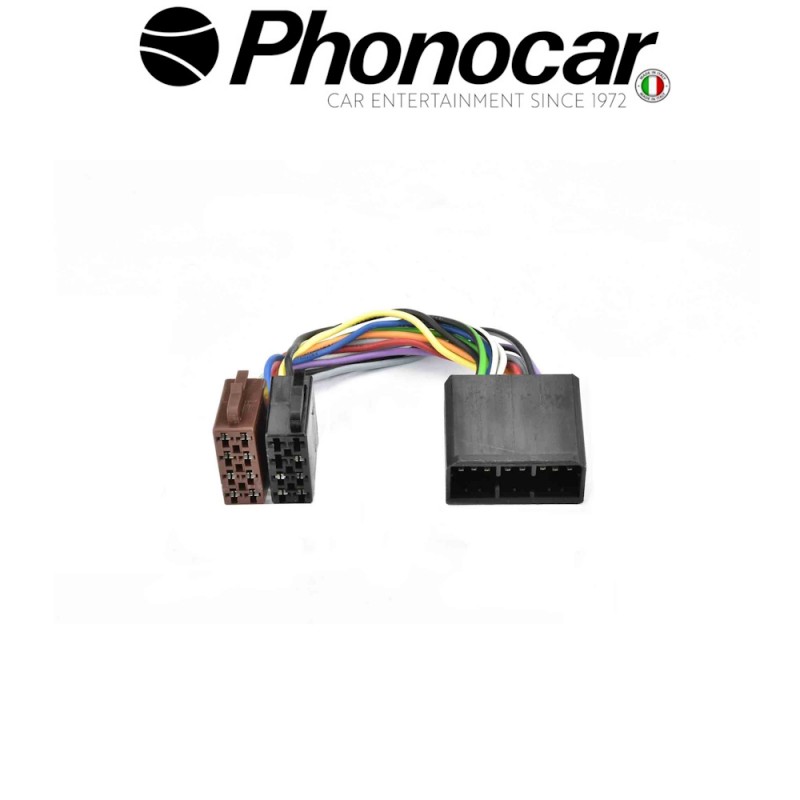 04.710 PHONOCAR