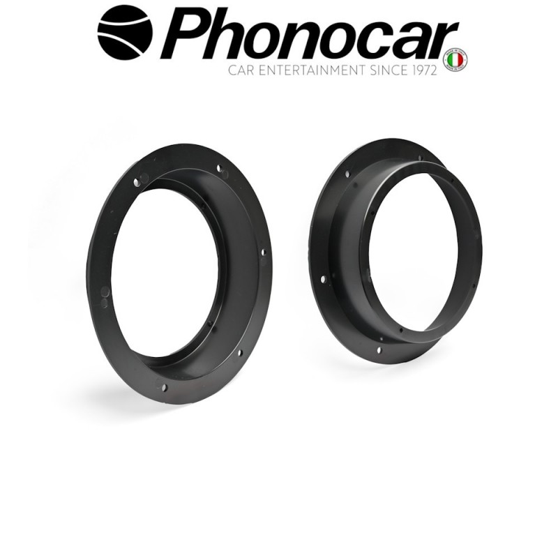 03.913 PHONOCAR