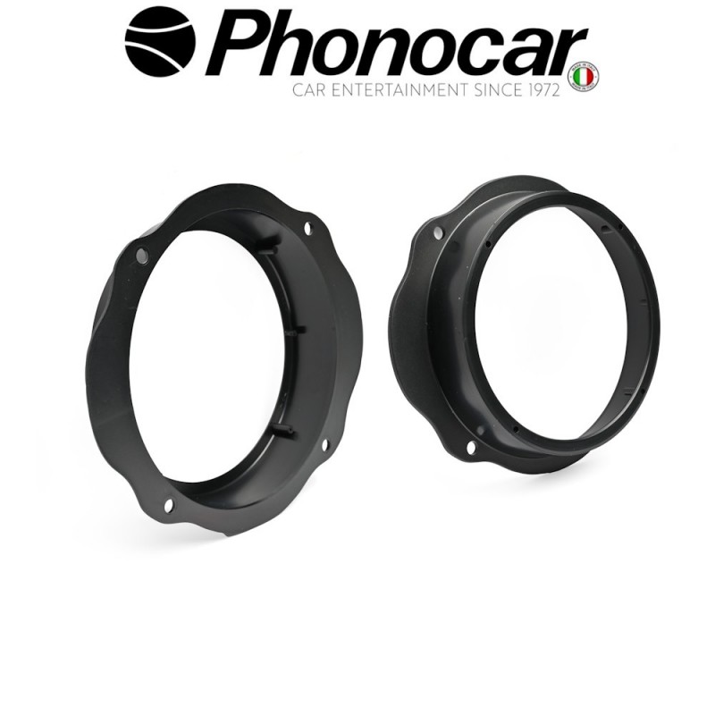 03.914 PHONOCAR