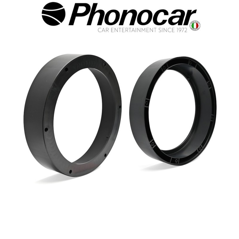 03.916 PHONOCAR