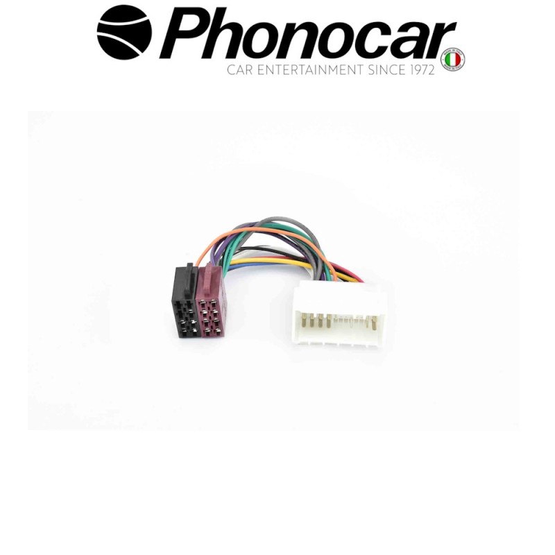 04.734 PHONOCAR