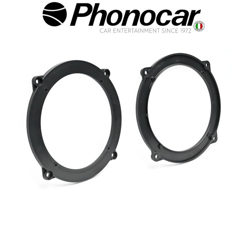 03.917 PHONOCAR