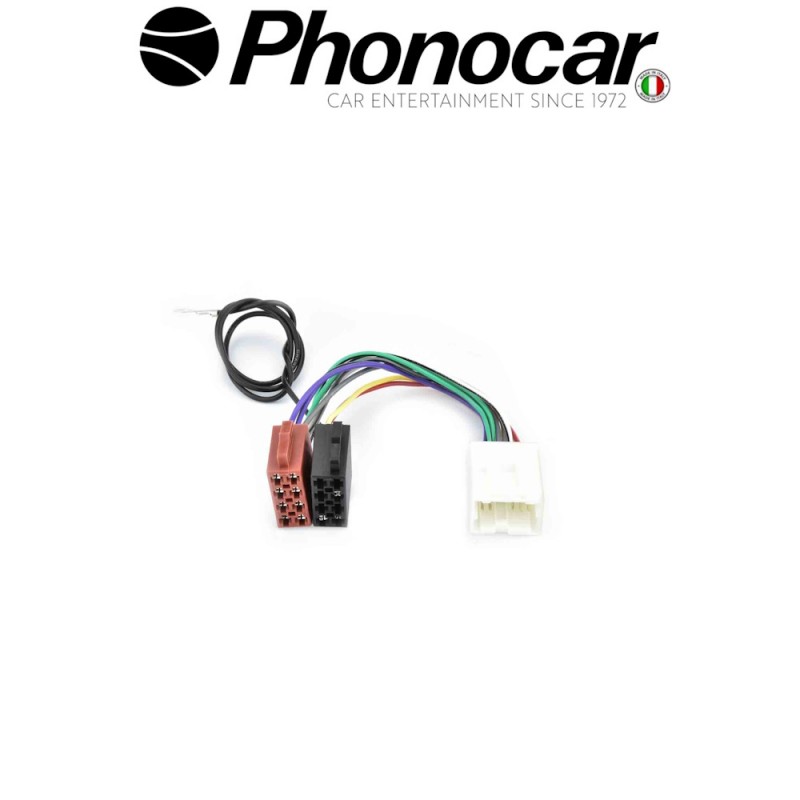 04.738 PHONOCAR