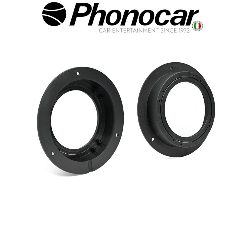 03.923 PHONOCAR