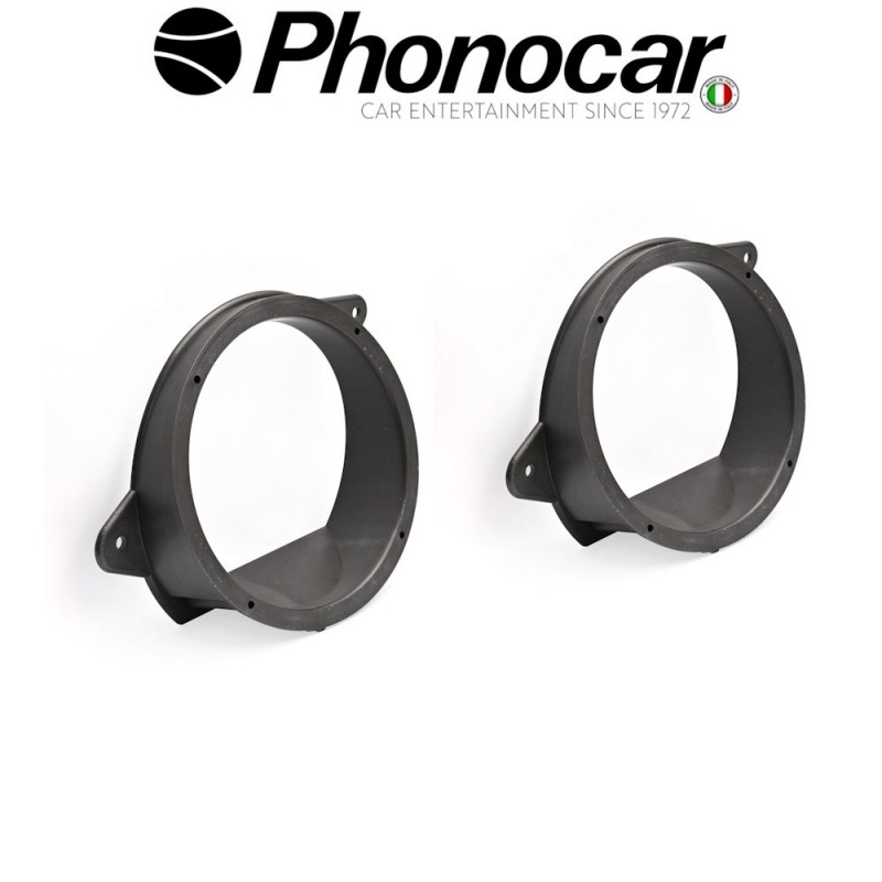 03.842 PHONOCAR