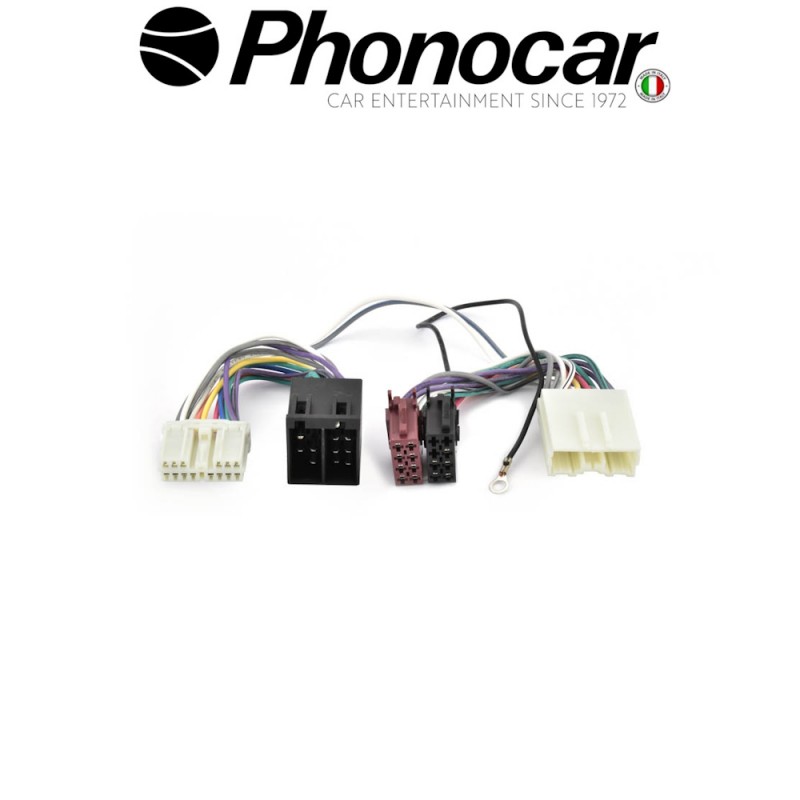 04.781 PHONOCAR