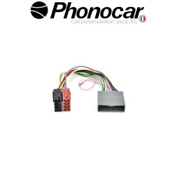 04.739 PHONOCAR