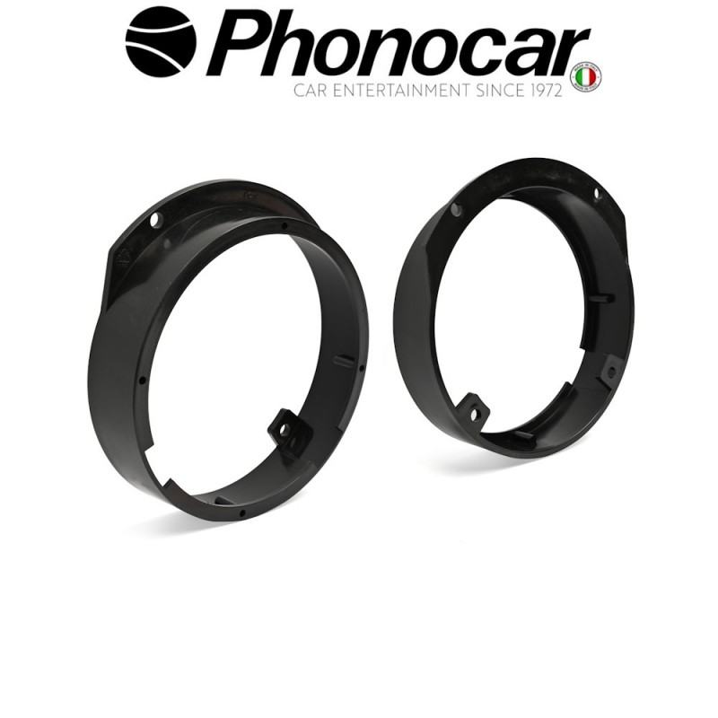 03.931 PHONOCAR