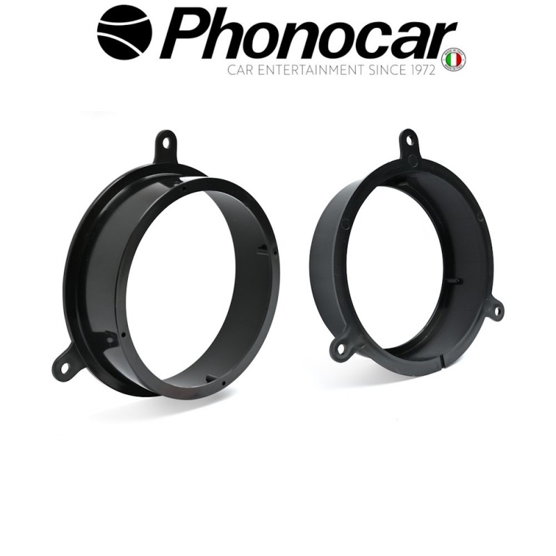 03.933 PHONOCAR