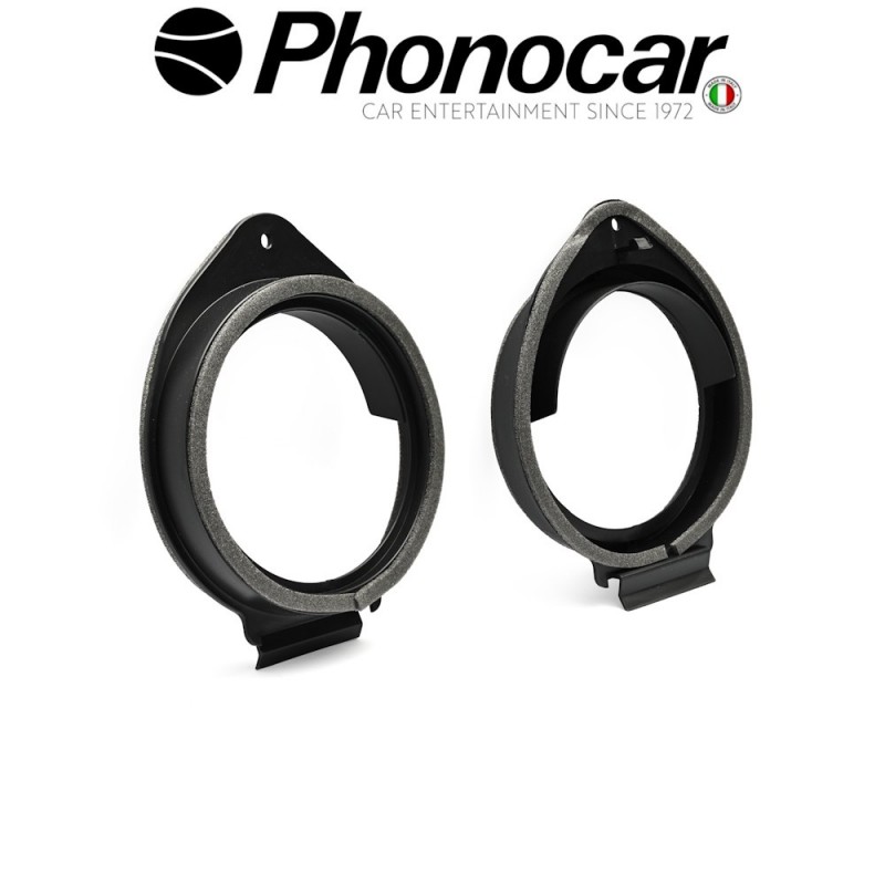 03.937 PHONOCAR