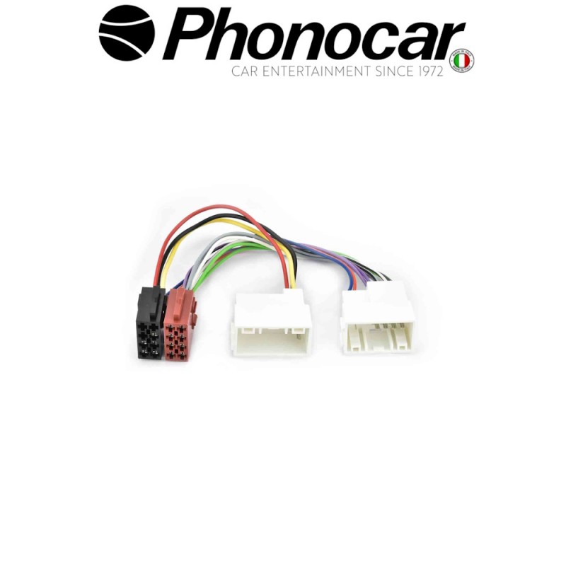 04.730 PHONOCAR