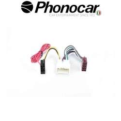 04.681 PHONOCAR