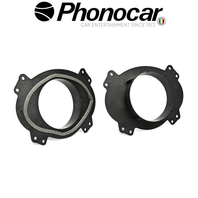 03.942 PHONOCAR