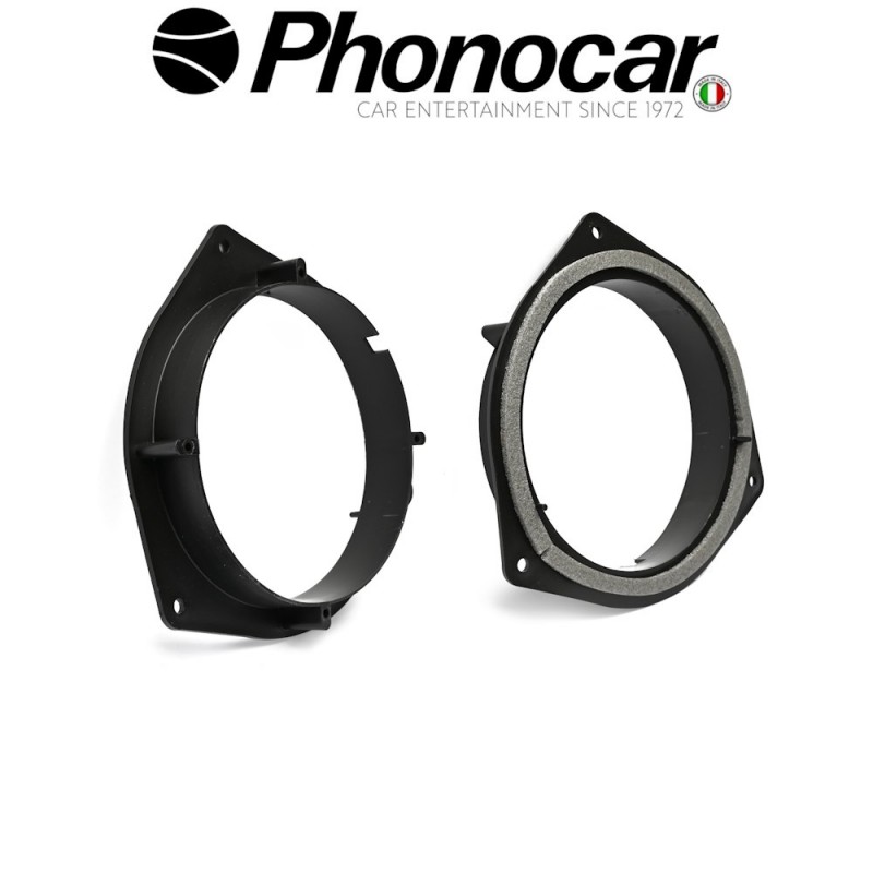 03.945 PHONOCAR