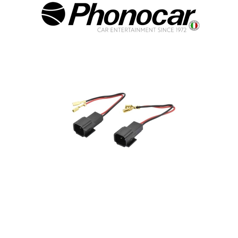 04.658 PHONOCAR