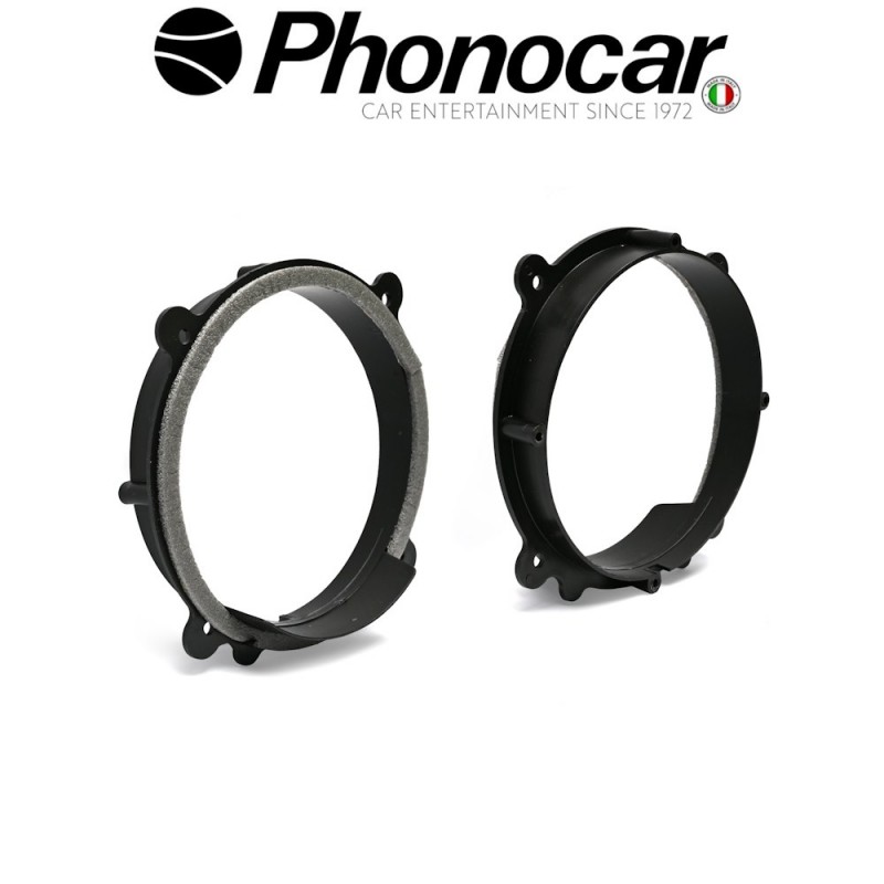 03.946 PHONOCAR