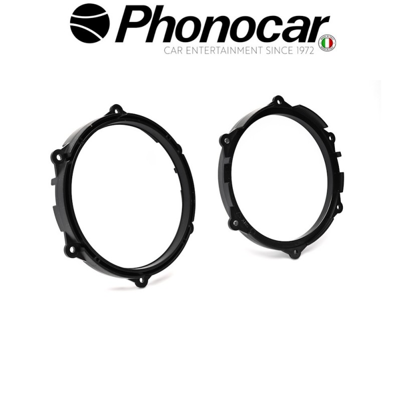 03.953 PHONOCAR