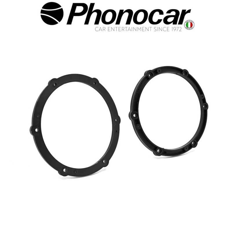 03.956 PHONOCAR