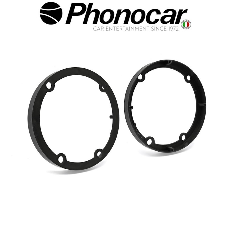 03.957 PHONOCAR