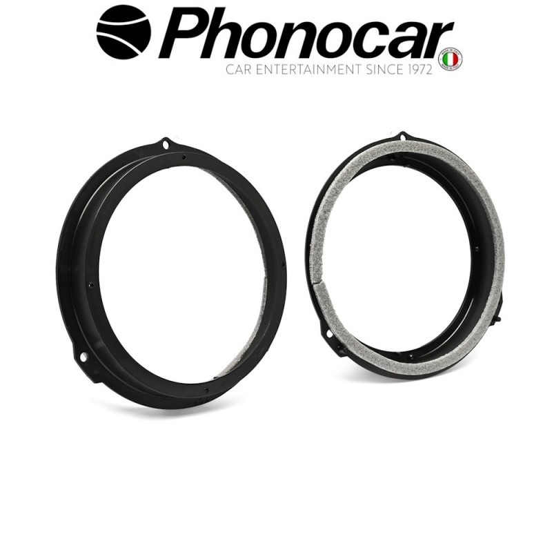 03.958 PHONOCAR