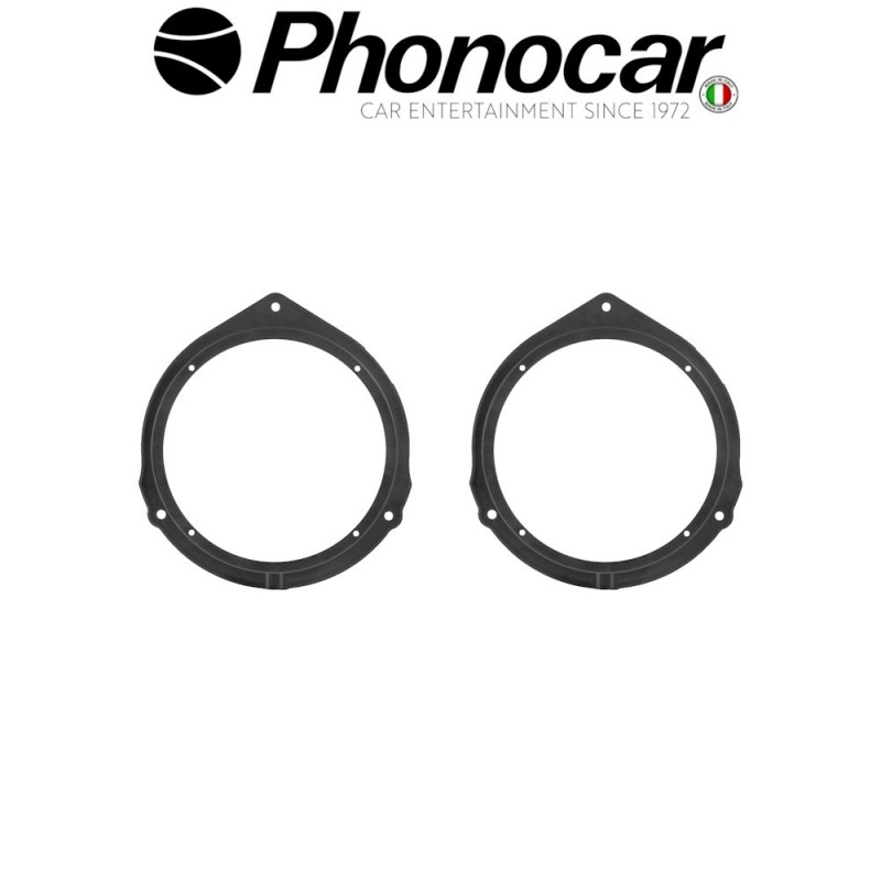 03.819 PHONOCAR