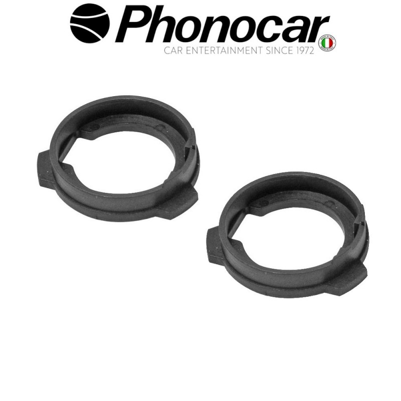 07.608 PHONOCAR